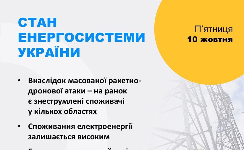 У Києві та дев'яти областях запровадили аварійні відключення світла через масовану ракетну атаку - фото