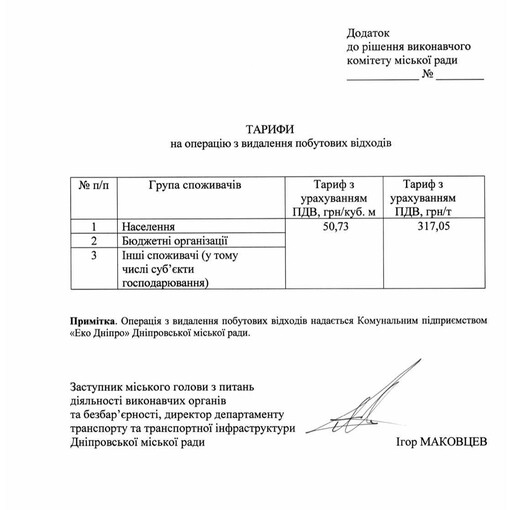 У Дніпрі готують підняти тариф на вивіз сміття 