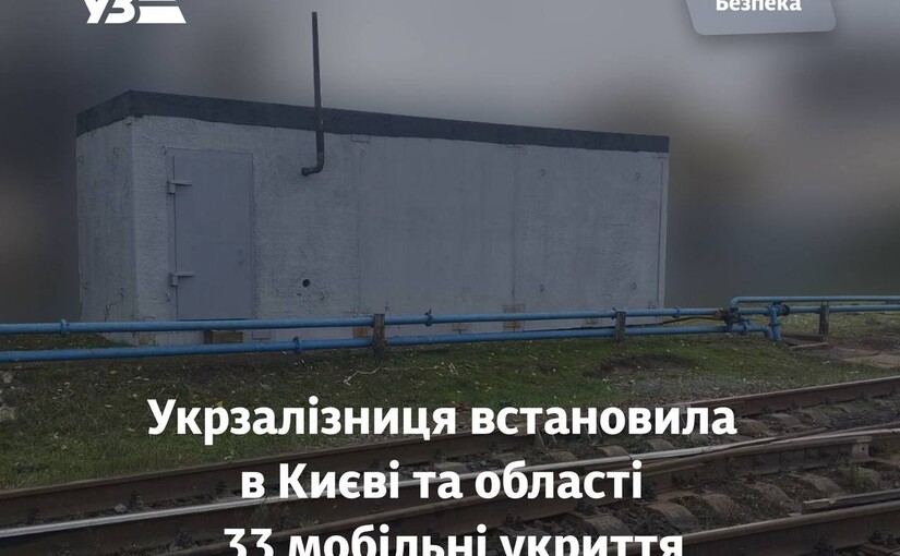 Укрзалізниця встановила 33 мобільні укриття на об'єктах у Києві та області