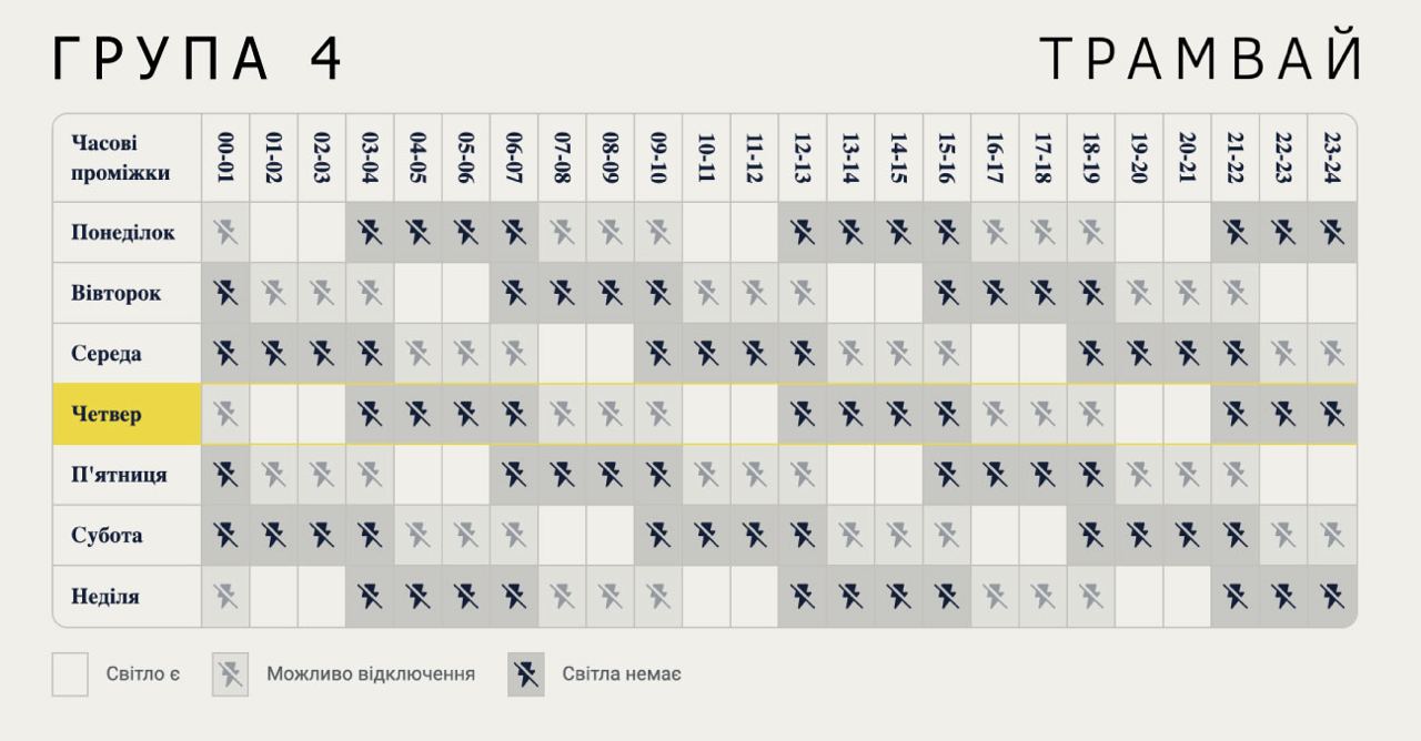 Графік відключень четвертої групи Києва, 2024
