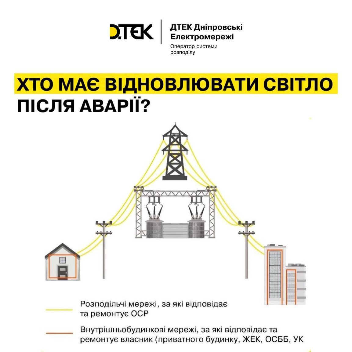 Є питання: хто має відновлювати світло після аварії? фото 1