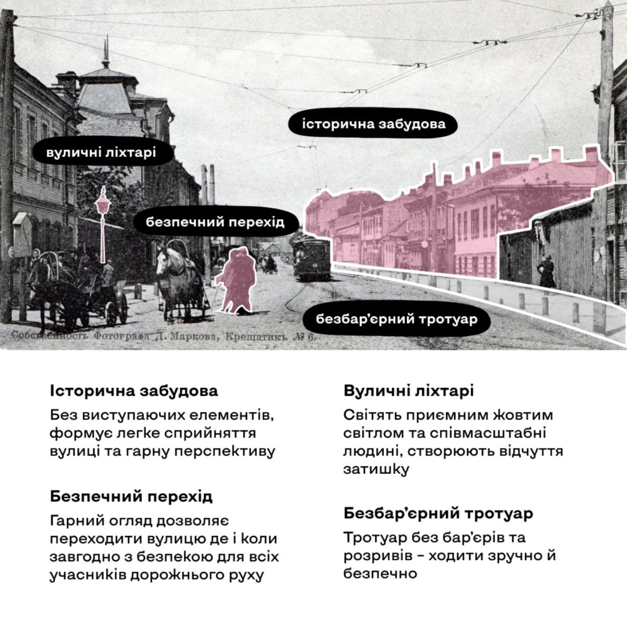 Містознавці дослідили, як змінився центр Києва за 100 років: вулиці втратили автентичність фото 4 3