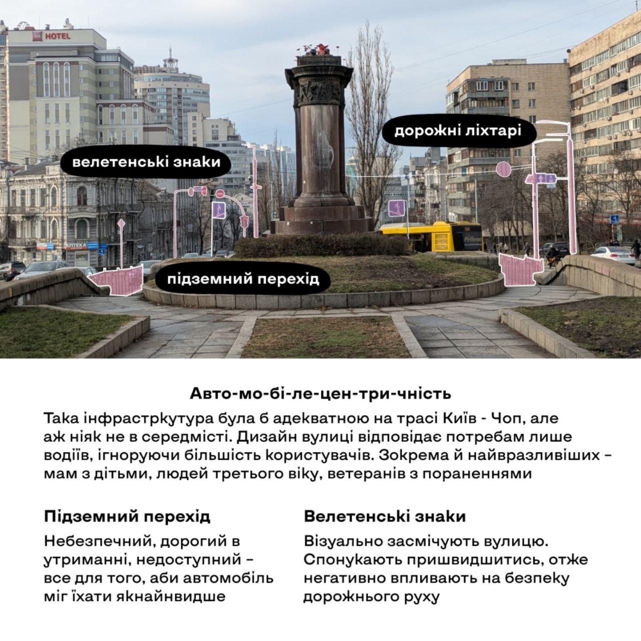 Містознавці дослідили, як змінився центр Києва за 100 років: вулиці втратили автентичність фото 5 4