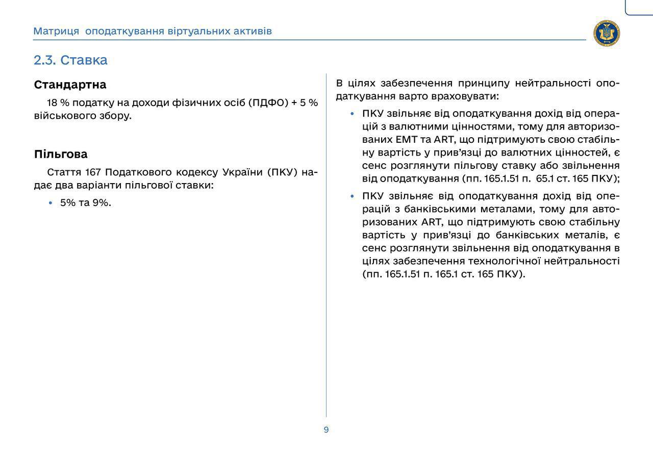 В Україні готують податок на криптовалюти: як і скільки платитимуть власники віртуальних активів фото 1