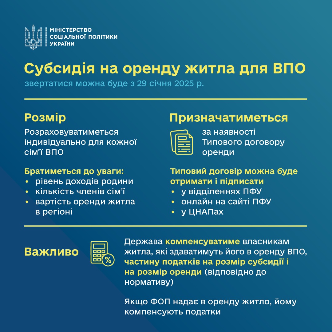 ВПО зможуть отримати субсидію на оренду житла: що відомо про нові умови фото 1