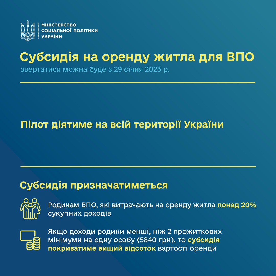 ВПО зможуть отримати субсидію на оренду житла: що відомо про нові умови фото 2 1