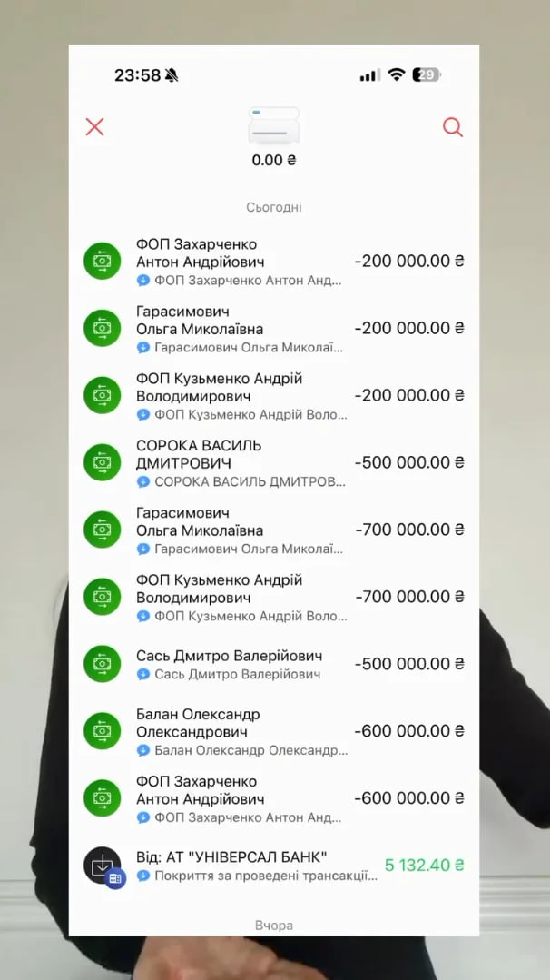 У блоггерки Ксюши Манекен мошенники похитили более 6 миллионов гривен со счета monobank фото 1