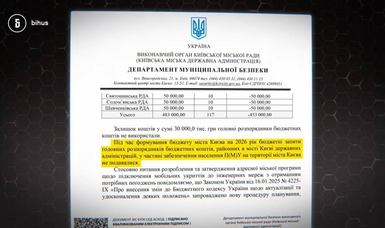 Ткаченко обвинил КГГА в срыве программы мобильных укрытий фото