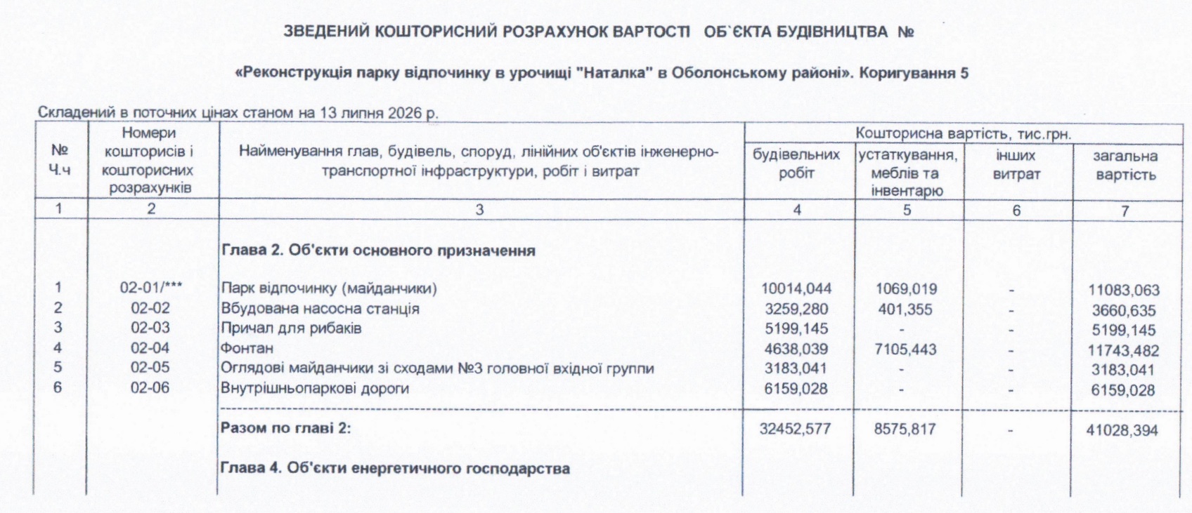 У Києві оголосили тендер на реконструкцію парку Наталка за 19,8 млн грн фото