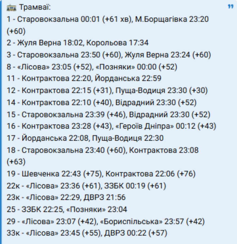 В Киеве продлили работу общественного транспорта в вечерние часы фото