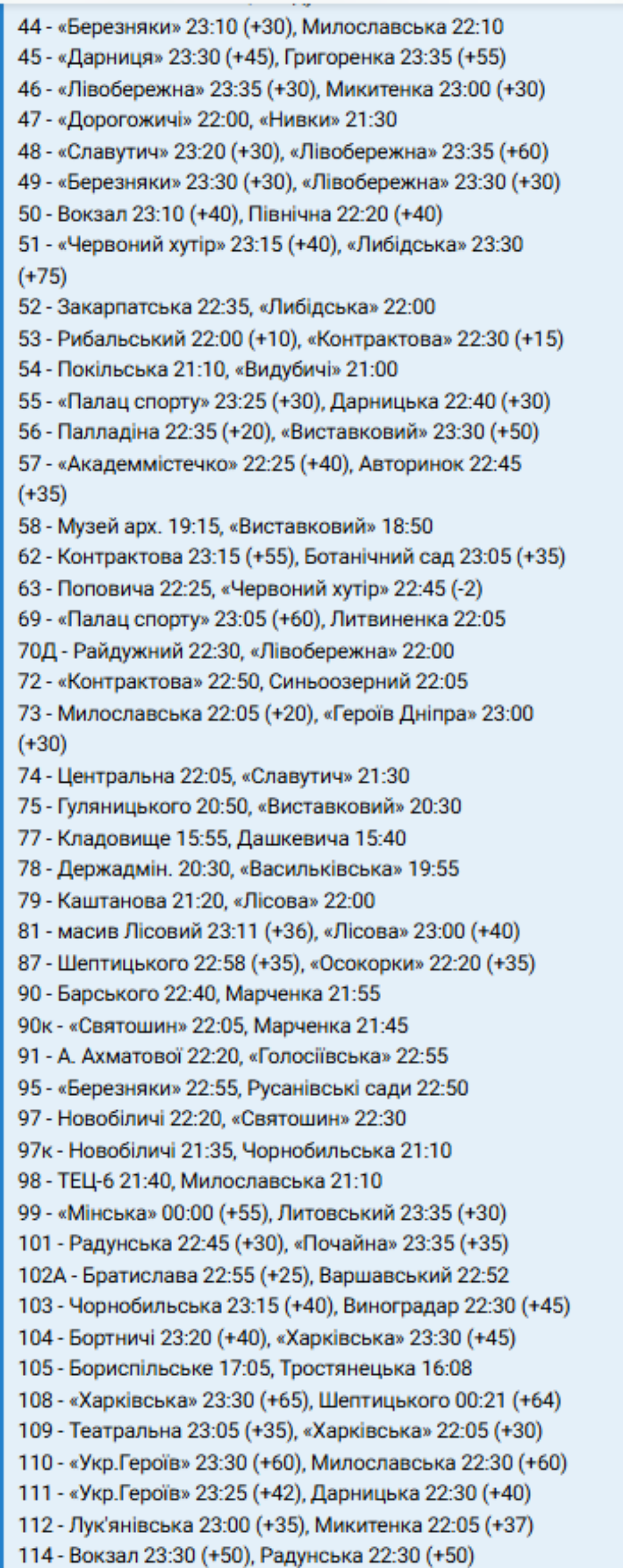 В Киеве продлили работу общественного транспорта в вечерние часы фото 3