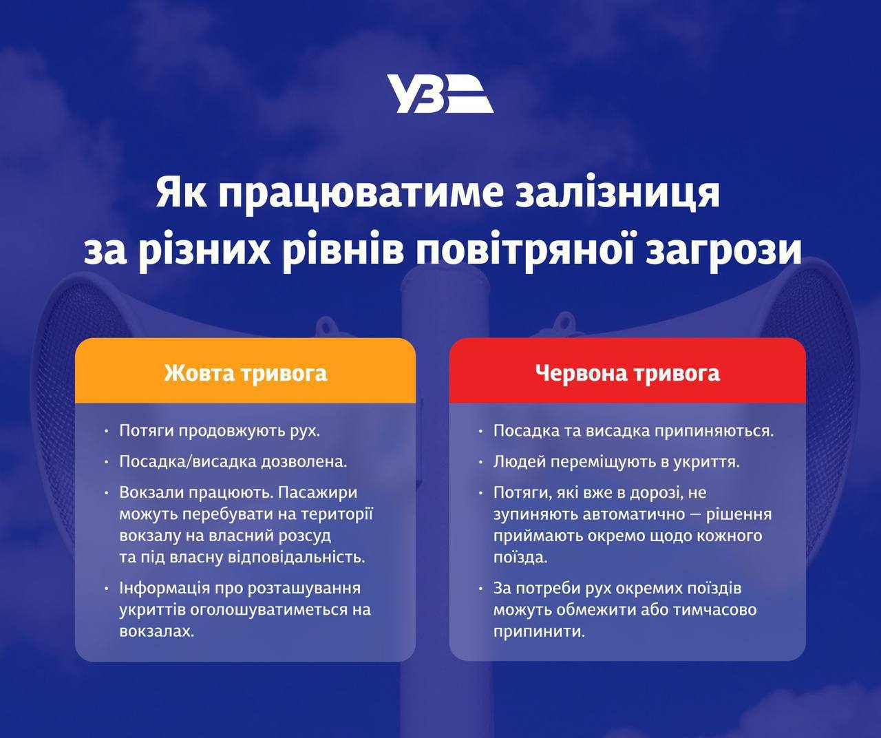 В Украине изменили правила движения поездов во время тревог фото