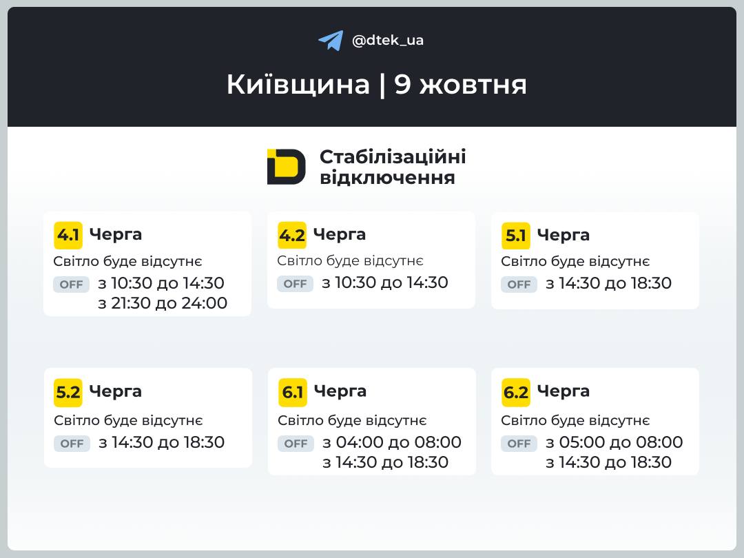 В Киеве на несколько часов вводили экстренные отключения света и останавливался транспорт фото